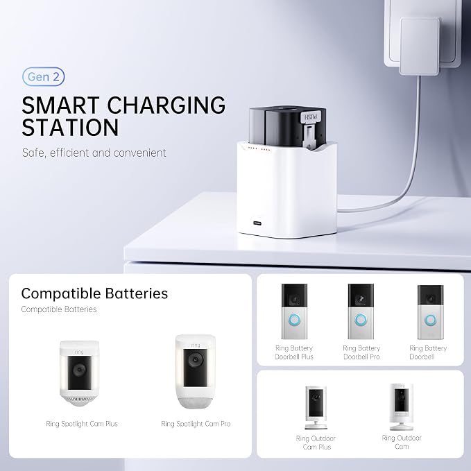 Charging Station for Ring Quick Release Battery Pack, 24W Fast Charger for