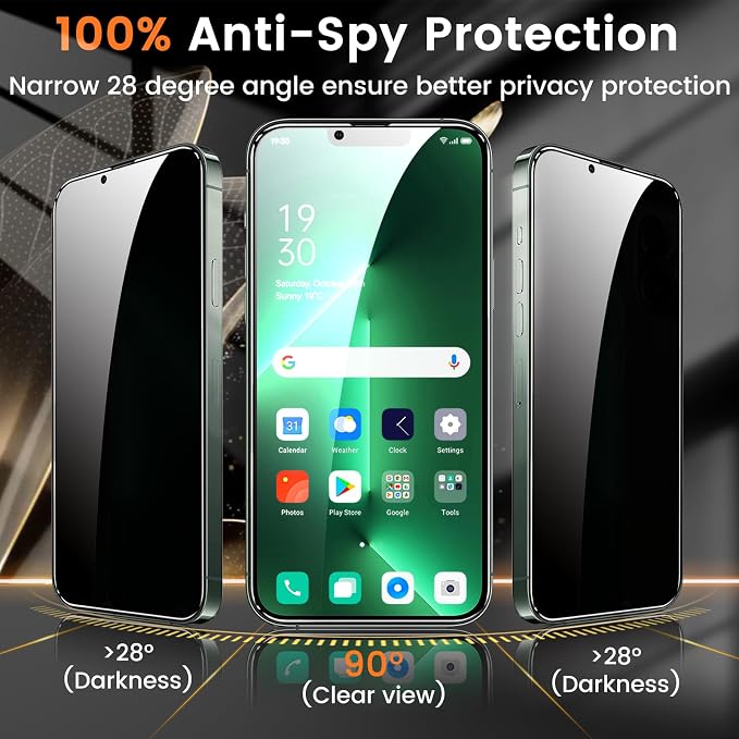 Lesakit 3+3 Pack Privacy Screen Protector