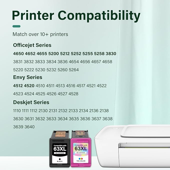 Cool Toner 63 63XL Ink Cartridges Black and Color Combo Pack Replacement