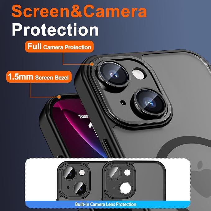 for iPhone 15 Case with Privacy Screen Protector and Camera Protection