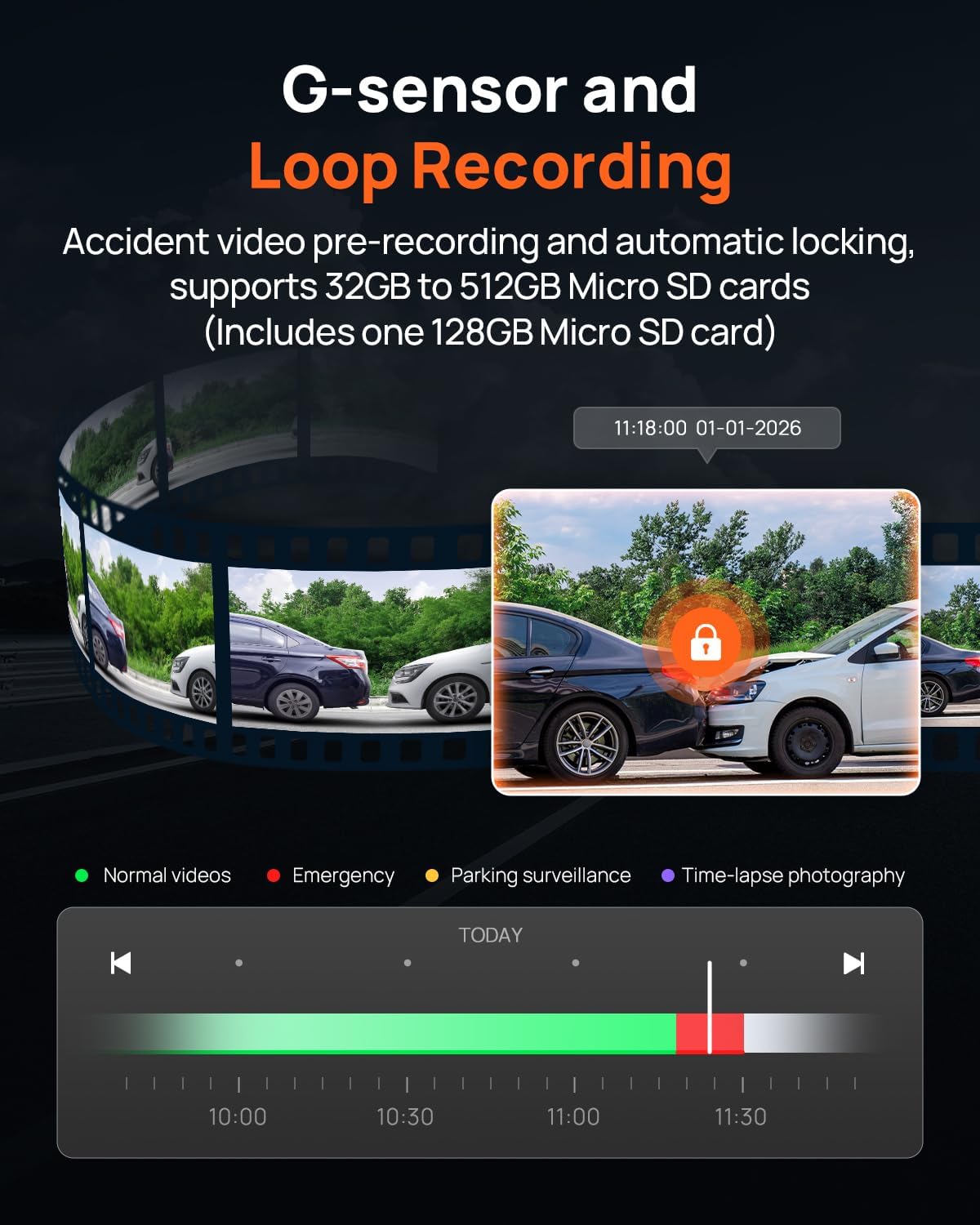 70mai 4K Dash Cam Front and Rear, 4K+1080P Dual STARVIS 2 Car Dash Camera for Cars, 4G LTE Remote Access, AI Motion Detection, WiFi 6, 5 GPS, 24H Parking Mode, HDR Night Vision, Voice Control, ADAS