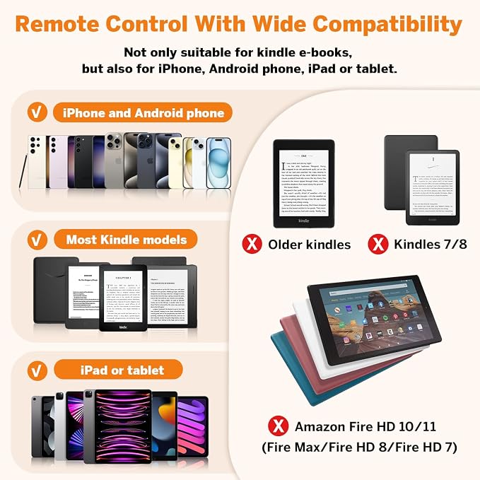 Page Turner Ring for Kindle, Remote Control for iPhone iPad Android Tablets