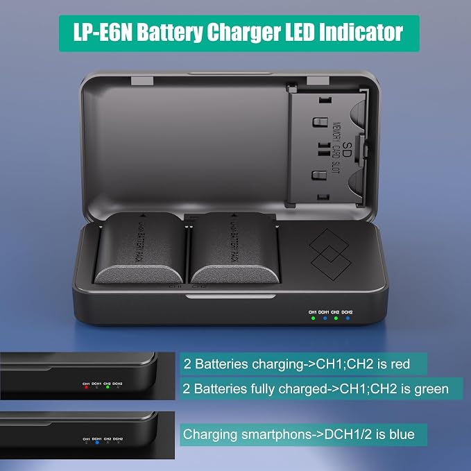 JYJZPB 2-Pack LP-E6N Batteries Compatible