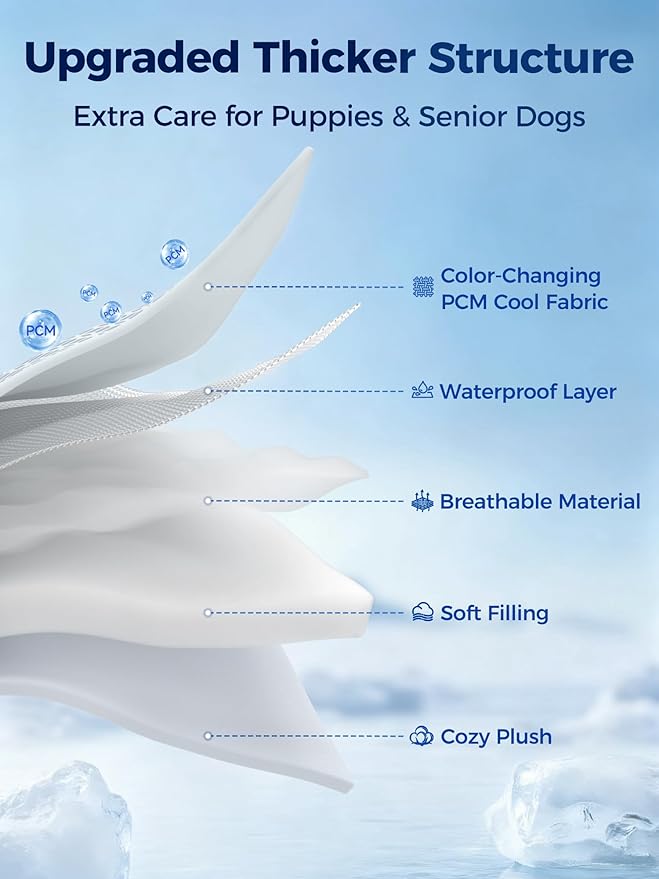 Rywell Dog Cooling Mat, 30”x20” Super Thick & Reversible Cooling Mat for Dogs, Arc-Chill 3.0 & PCM for Long-Lasting Cool and Color-Changing (Q-Max > 0.5), All-Season Use & Portable for Travel