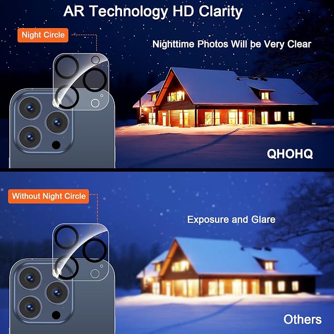 QHOHQ 3 Pack Privacy Screen Protector