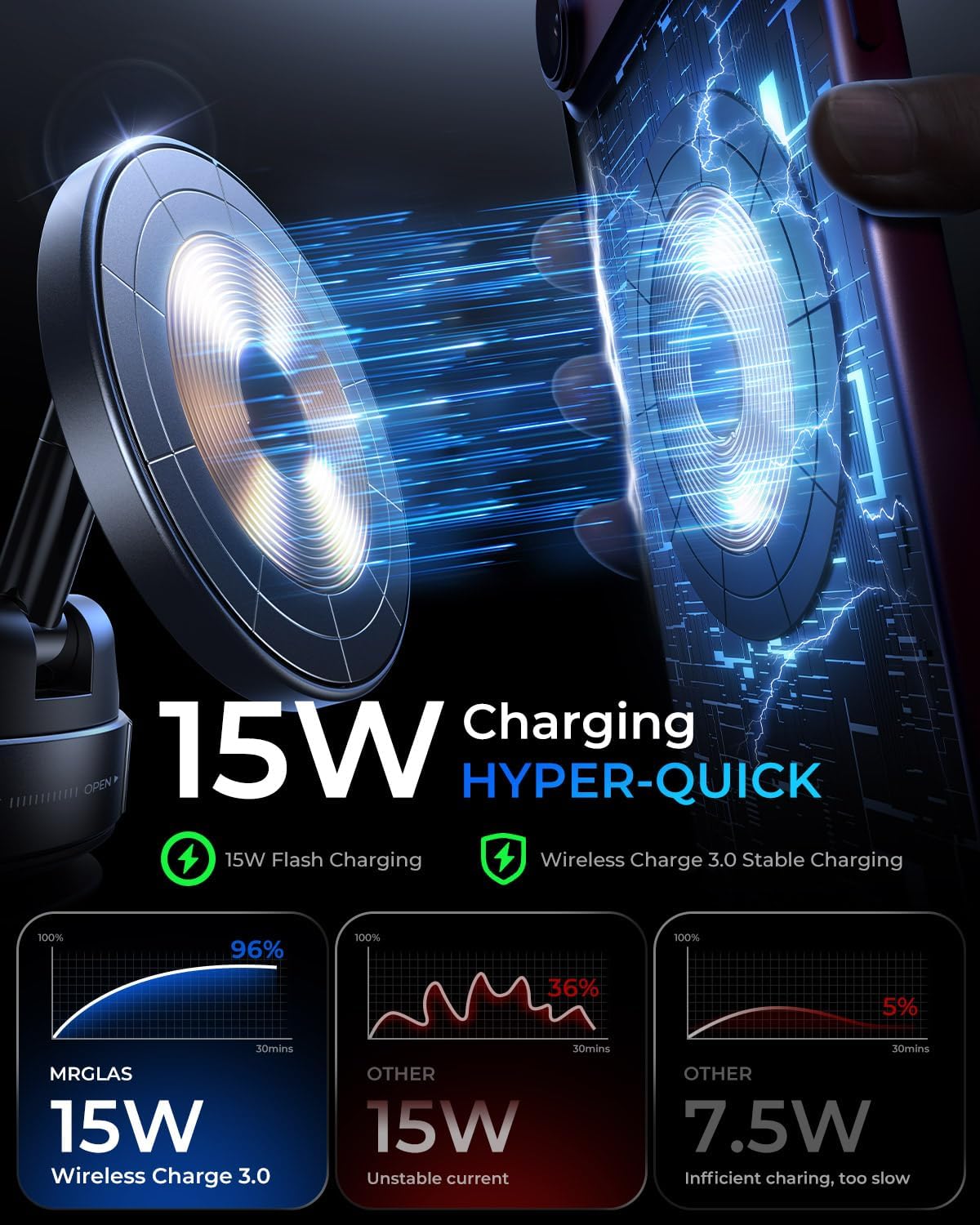 【Upgraded】for 15W MagSafe Car Mount Phone Charger w/ 3.3' USB-C Cable