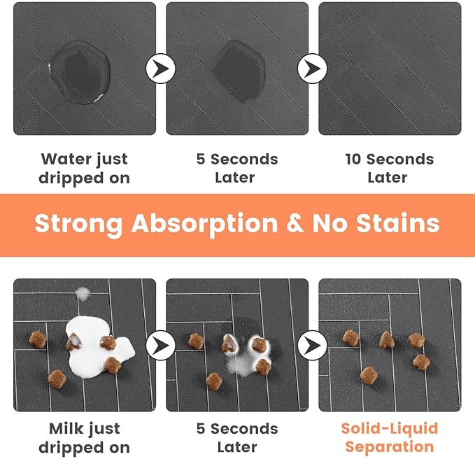 Pet Feeding Mat-Absorbent Pet Placemat for Food and Water Bowl, with Waterproof Rubber Backing, Quick Dry Water Dispenser Mat for Dog and Cat (27"x17", Blue)