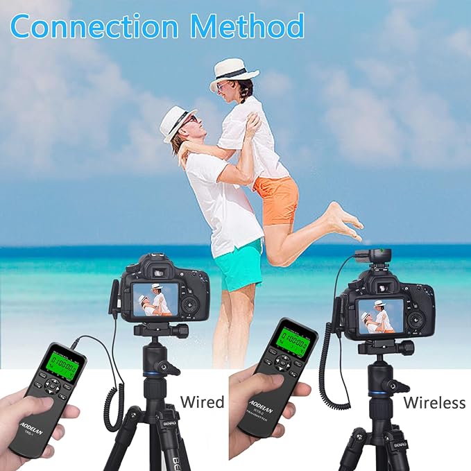 AODELAN Camera Remote Control