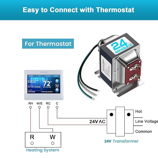 24V 40VA Doorbell Transformer for Ring Video Doorbells, Compatible