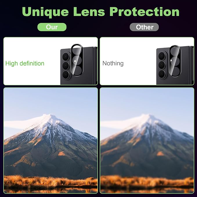 for Samsung Galaxy Z Fold 7 Privacy Screen Protector