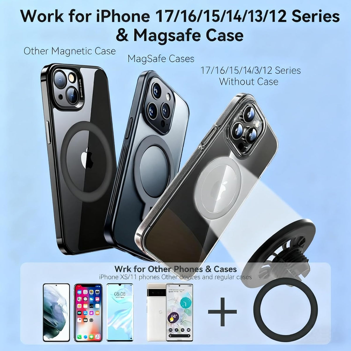 CLEC Fit for Magsafe Car Mount for Toyota RAV4 2013-2018 Car Phone Mount[Strong Magnetic] Magnetic Car Phone Holder for iPhone 17 16 15 14 13 12 Series MagSafe Case All Phones