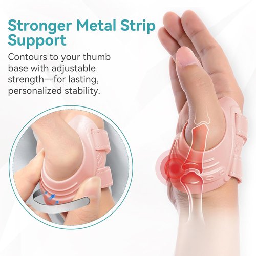 Fortemotus CMC Thumb Brace - Upgraded Splint for CMC Joint Pain Relief | Pink, Right Hand, Medium