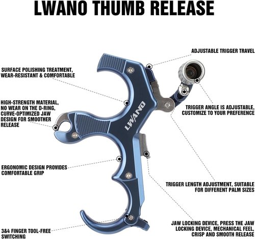 LWANO Thumb Bow Release - Adjustable 3&4 Finger Archery Release Aid with Trigger Travel Control