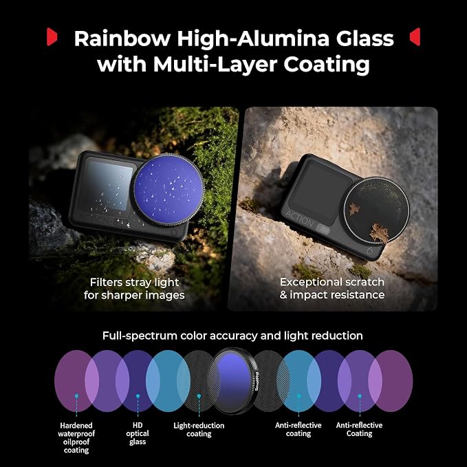 SmallRig ND32 Filter for DJI Osmo Action 6, Snap-On Polarizing Neutral Density