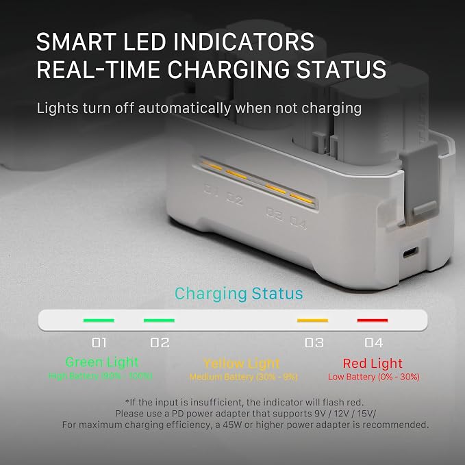 Tilta NP-FZ100 Portable Charging Station | Works