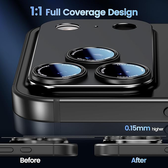 CACOE Camera Lens Protector for iPhone 17 Pro Max