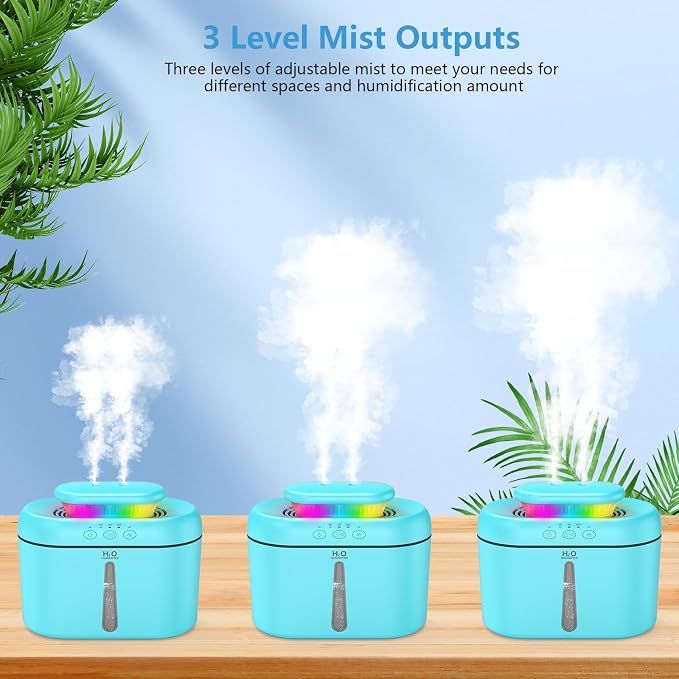 SZO Humidifiers for Bedroom, 2.5L Capacity, Auto Shut-Off, Easy to Fill & Clean, 16 dB Quiet Ultrasonic Humidifier for Large Room, Plants, Baby Nursery, Indoor, Night Light(Blue)