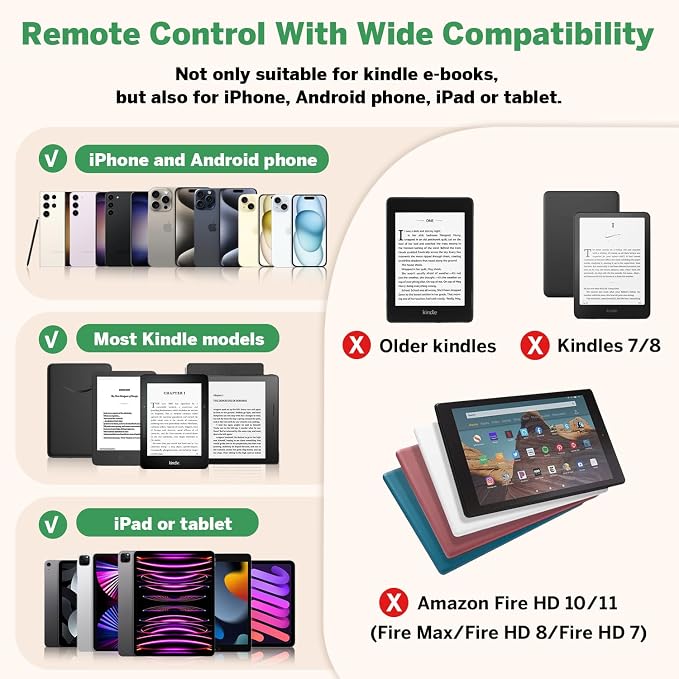 Page Turner Ring for Kindle, Remote Control for iPhone iPad Android Tablets