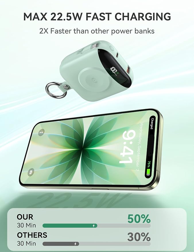 Portable Charger, 10000mAh 22.5W Fast Charging Power Bank with Built-in Cables, Travel Essentials Battery Pack with LED Display for iPhone, Portable iWatch Charger for 11/10/9/8/7/6/5/4/SE/Ultra Green