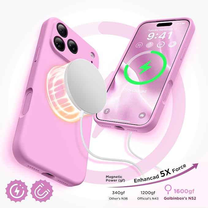 GolbinBox Magnetic for iPhone 17 Pro Case, Compatible