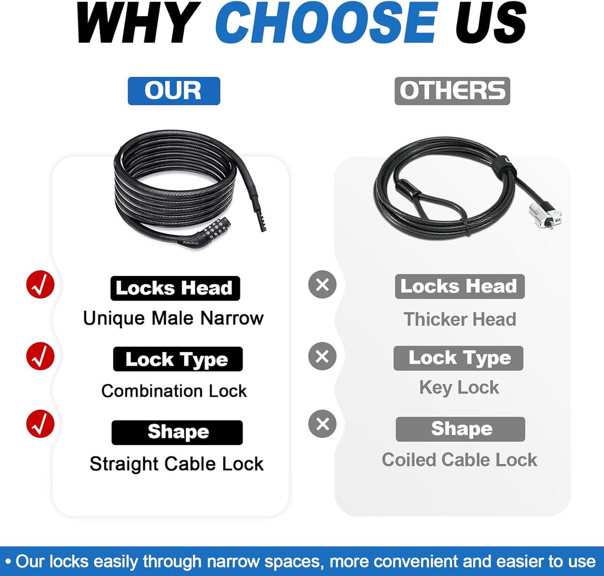 Skiennix Long Cable Lock - Extra Long 5ft to 25ft Bike Lock with Resettable Combination | Ideal for Kayaks, Scooters, and Paddle Boards