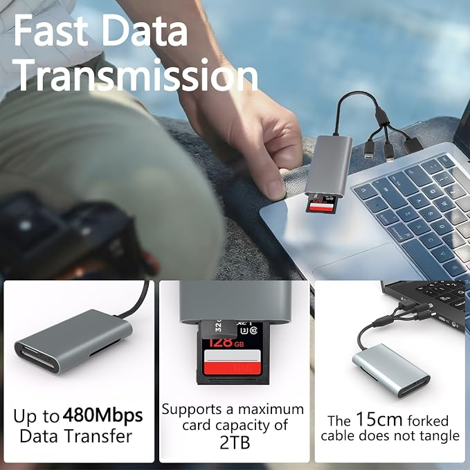 Memory Stick Pro Duo Adapter - 4 in 1 SD/TF/MS/XD Card Reader