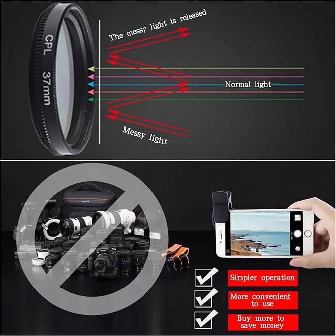 37mm CPL Polarized Phone Camera Lens, Universal Clip On CPL Phone Filter Lens