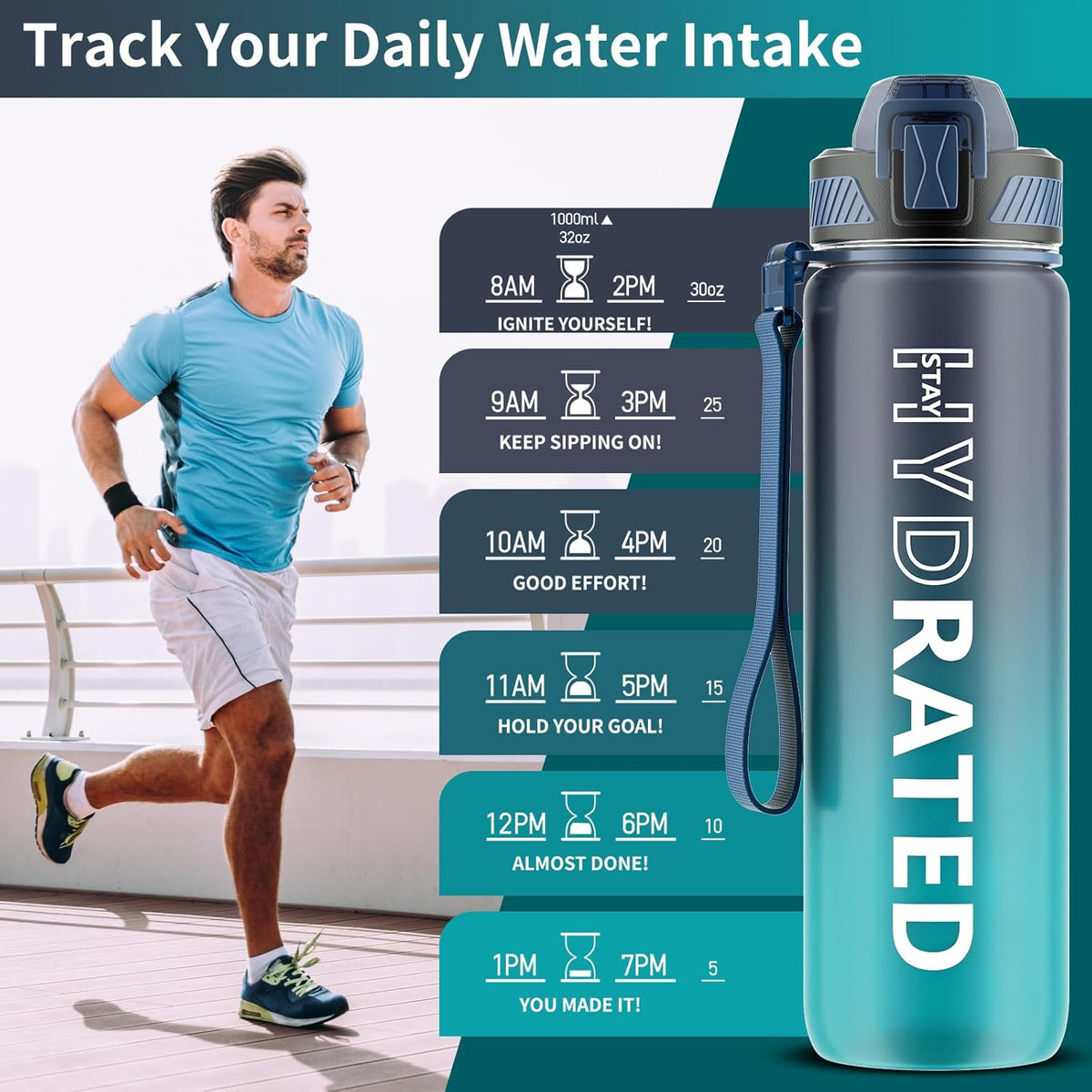 QLUR 32oz Motivational Water Bottle - BPA-Free Tritan with Time Marker & Carry Strap for Fitness | Leakproof
