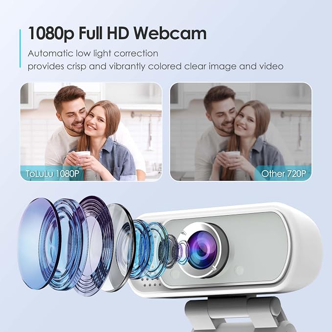 Webcam with Tripod Privacy Shutter: 1080P FHD Web Camera with Mic, Plug & Play