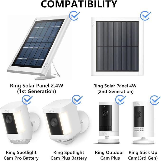 2-in-1 Gutter Mount for Solar Panel, Stick Up Cam Battery, Spotlight Cam and