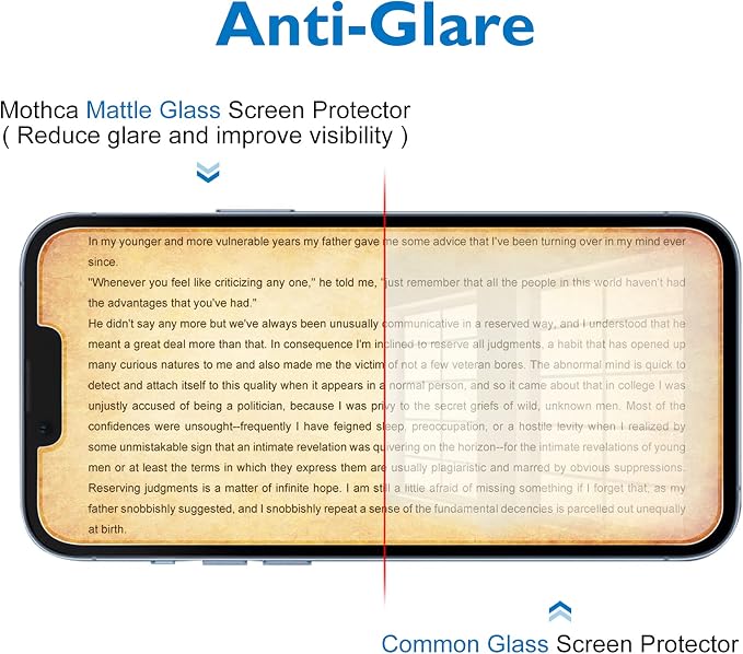 Mothca 2 Pack Matte Glass Screen Protector