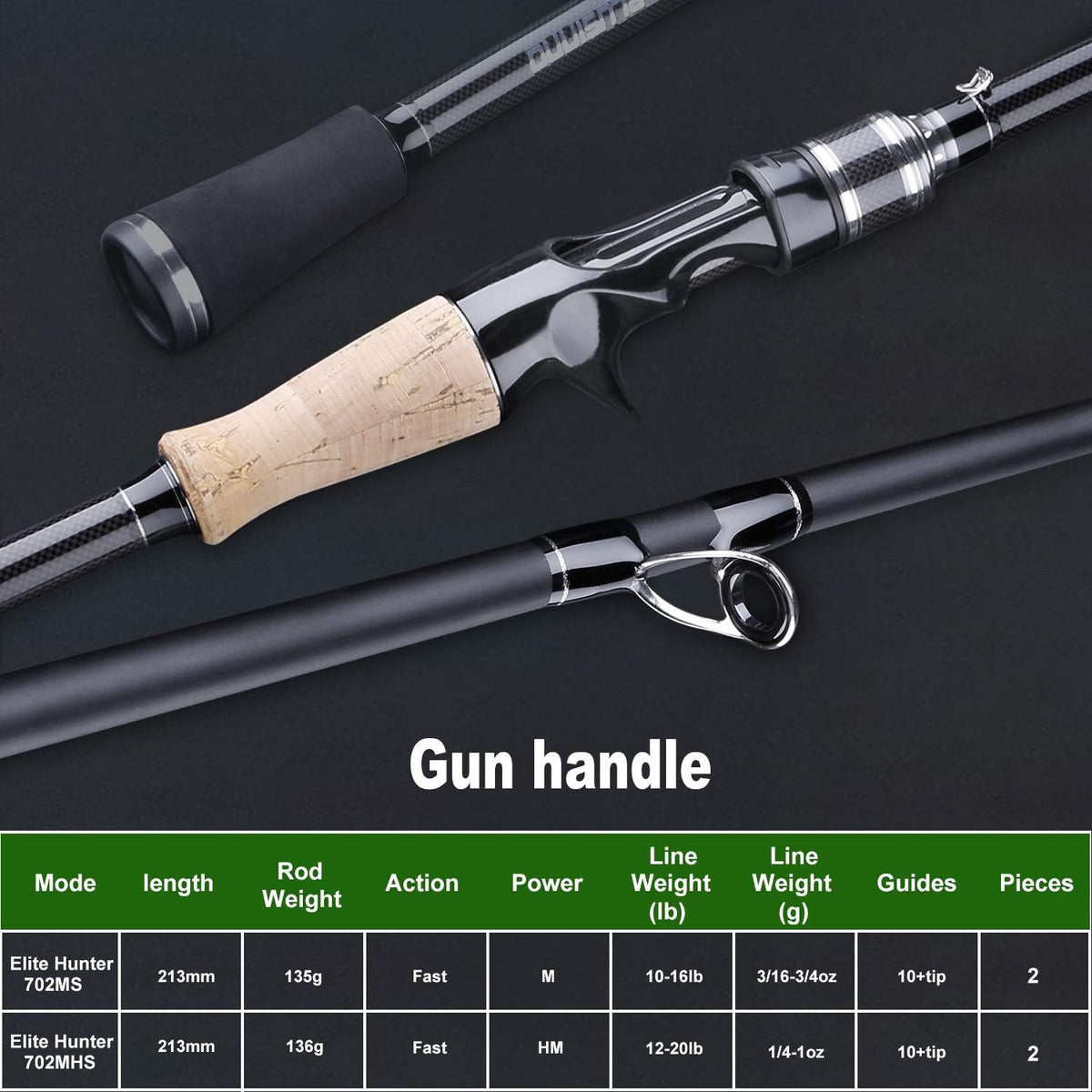 PLUSINNO Elite Hunter Fishing Rod - 7FT IM6 Graphite Spinning & Casting Rod with Stainless Steel Guides | Golden Finish