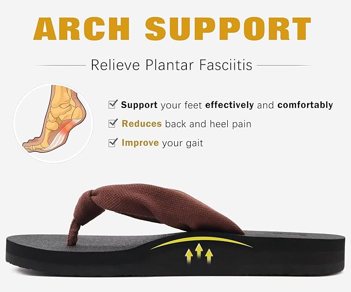 KuaiLu Flip Flops for Women with Arch Support Yoga Mat Comfortable Summer Beach Walking Thong Cushion Sandals Slip On Indoor Outdoor
