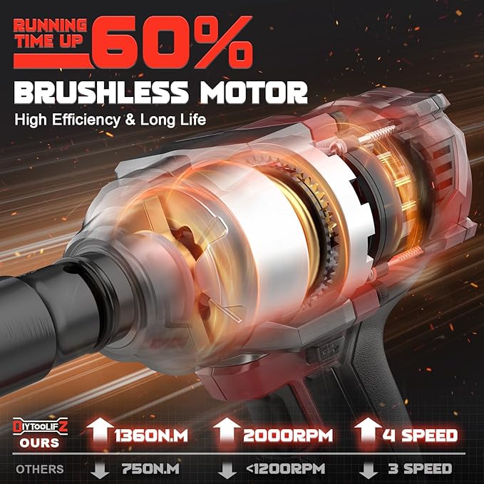 Cordless Impact Wrench 1/2 inch Compatible with Milwaukee 18V Battery, 1000 FT-LBS(1360N.m) Electric Impact Gun, High Torque Power Impact Driver with 6Pcs Sockets & Storage Case (Tool Only)