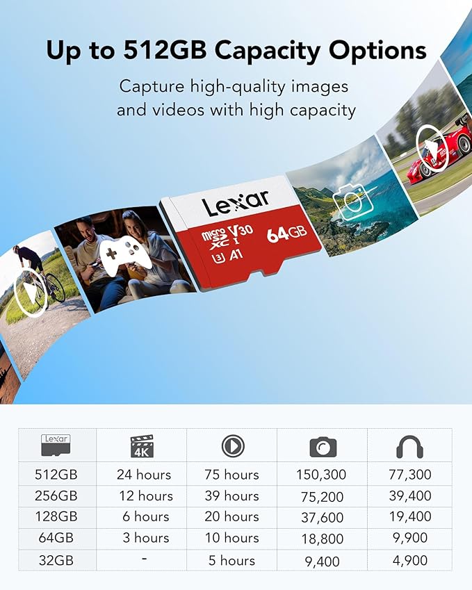 Lexar E-Series 64GB Micro SD Card 5 Pack, microSDXC UHS-I Flash Memory Card