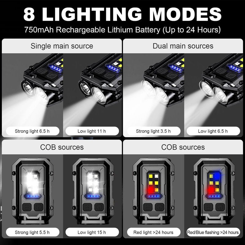 Vefhby 500LM Clip on Flashlight, 2Pack 8 Modes Running Light for Runners Rechargeable Safety Lights Portable COB Flashlight for Night Working, Running, Camping, Fishing, Hiking, Dog, Gift