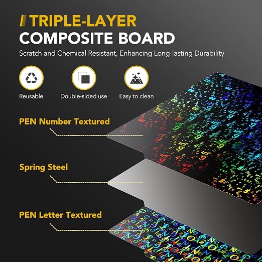 3D Printer Build Plate for Bambu Lab X1 X1C X1E P1P P1S A1, 3D Printer