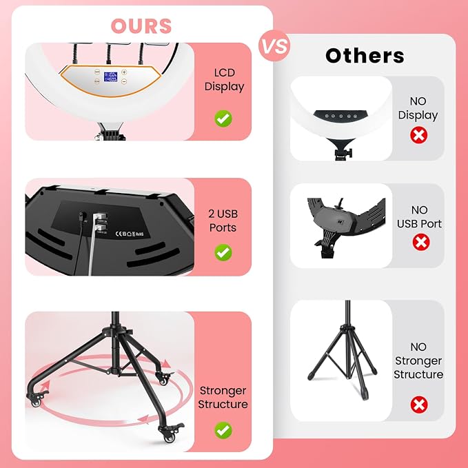 22" Foldable Ring Light with Stand