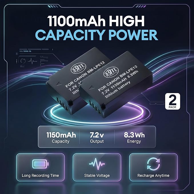 BM Premium 2-Pack of LP-E12 Batteries and Charger