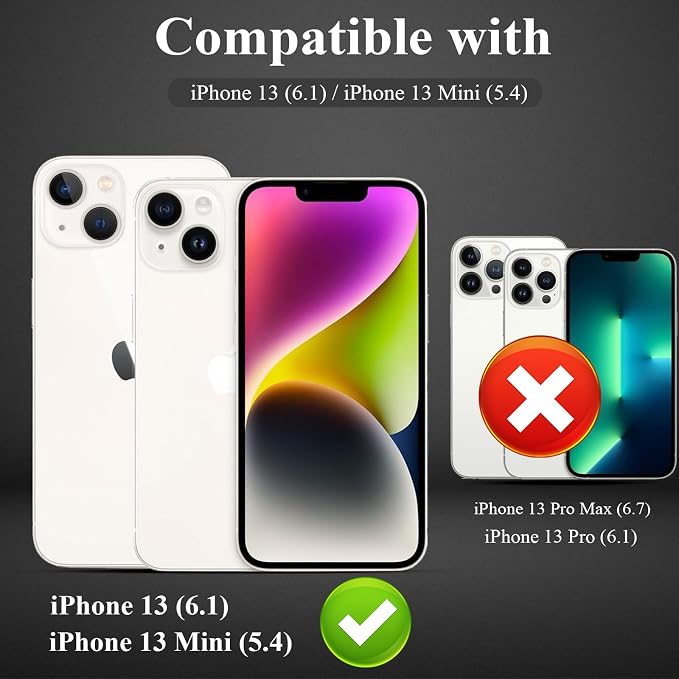 YWXTW [5 Pack Designed for iPhone 13 Camera Lens Protector, for iPhone 13 Mini
