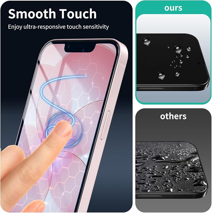 2+2-Pack Anti-Blue Light Tempered Glass Screen Protector & Camera Lens Protector