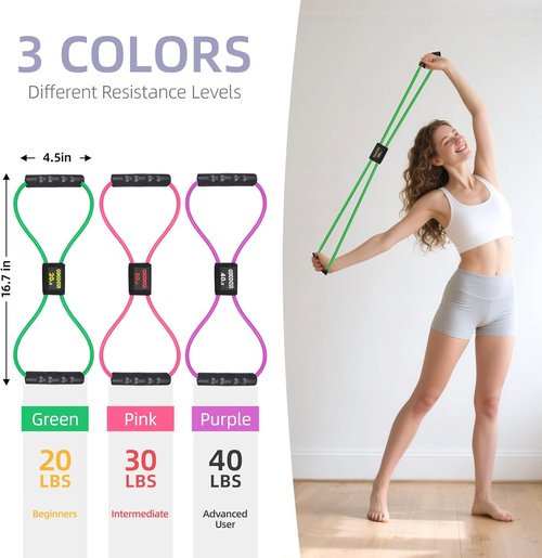 Figure 8 Resistance Bands - Versatile Exercise Bands for Strength Training & Stretching | Ideal for Home Gym