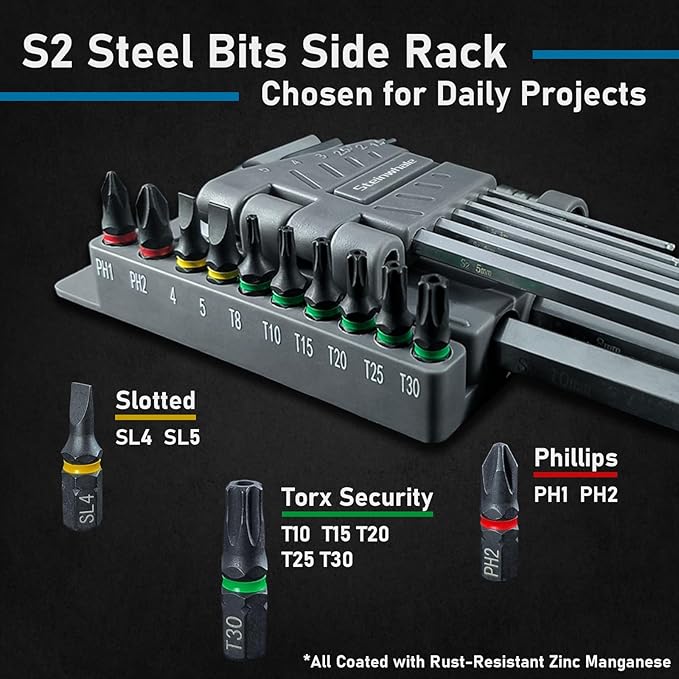 20in1 Metric Allen Wrench Set, S2 Steel Hex Key Set, Allen Key Set with Bit Adapter and Screwdriver Bits, Ball End for Tilt Operation and Chamfered Tips for Easy Entry