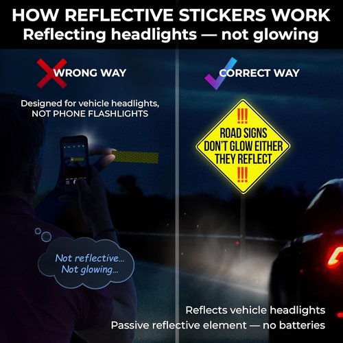 LOOM Reflective Stickers for Helmet - 6pcs Prism Gray | Waterproof Hi-Vis Decals for Night Riding