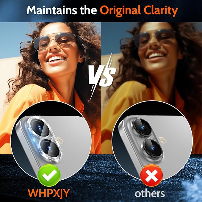 WHPXJY (3 Pack Camera Lens Protector Compatible