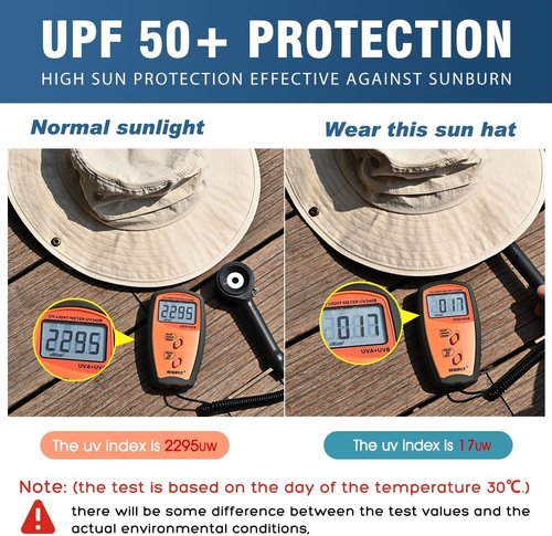 Comhats Golf Sun Hat - Oversized XL/XXL Waterproof UPF50+ Neck Flap Protection | Packable Wide Brim