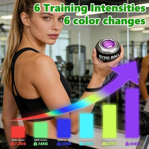 Grip Strength Trainer, Torque Ball & Vital Wrist Ball for Forearm Workout,Portable Fitness Equipment for Men & Women