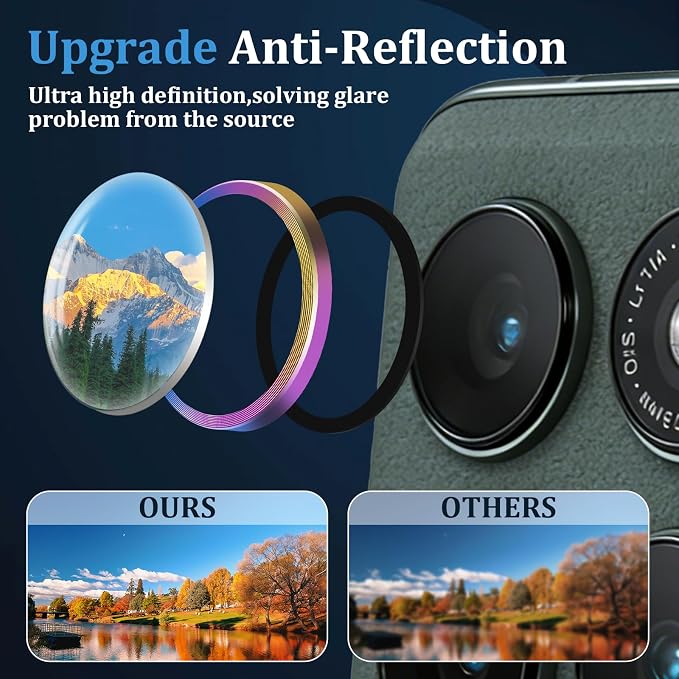 Compatible with Motorola Moto Edge 2025 Camera Lens Protector, Individual Metal