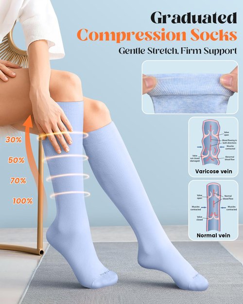 LEVSOX Cotton Compression Socks for Women Men 20-30 mmHg Knee High Cute Support Sock for Flying Nurses Pregnancy
