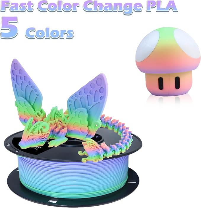 LOVOON 1.75mm 3D Printing Filament Bundle 2 KG, Silk and Matte Rainbow PLA
